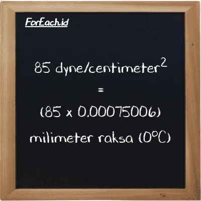 Cara konversi dyne/centimeter<sup>2</sup> ke milimeter raksa (0<sup>o</sup>C) (dyn/cm<sup>2</sup> ke mmHg): 85 dyne/centimeter<sup>2</sup> (dyn/cm<sup>2</sup>) setara dengan 85 dikalikan dengan 0.00075006 milimeter raksa (0<sup>o</sup>C) (mmHg)
